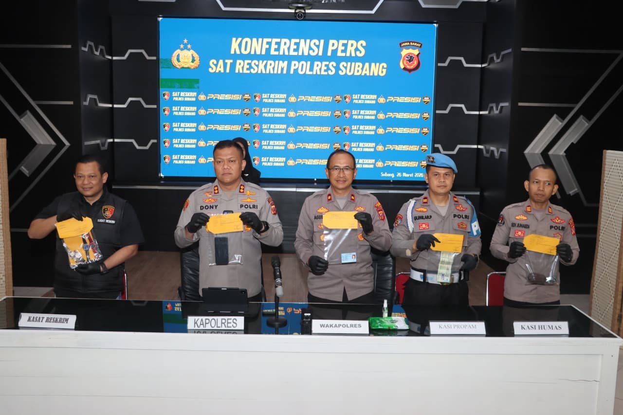 Kasus Pembunuhan dan Curas Terungkap, Pelaku Ditangkap di Bogor